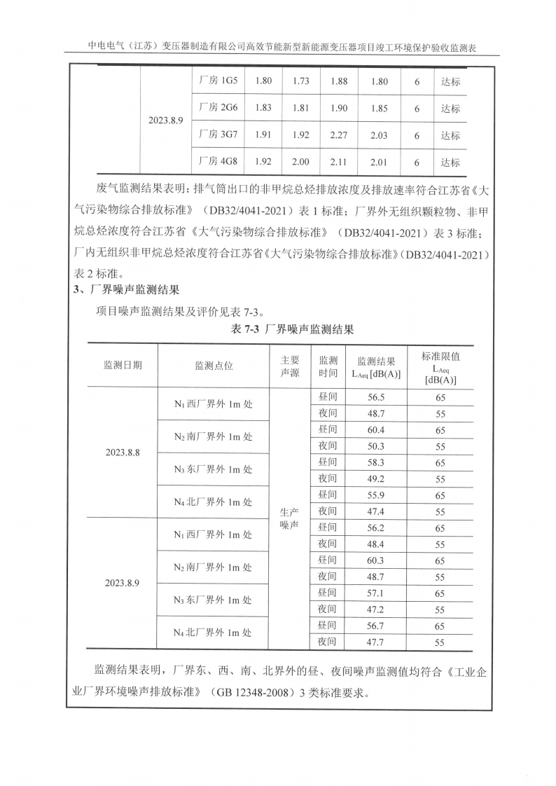 爱体育网页版（中国）有限公司官网（江苏）变压器制造有限公司验收监测报告表_21.png